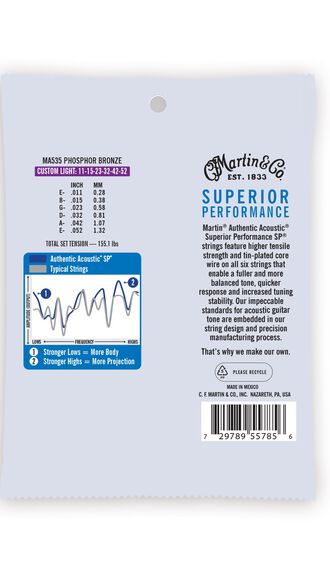 Authentic Acoustic SP® Guitar Strings Phosphor Bronze